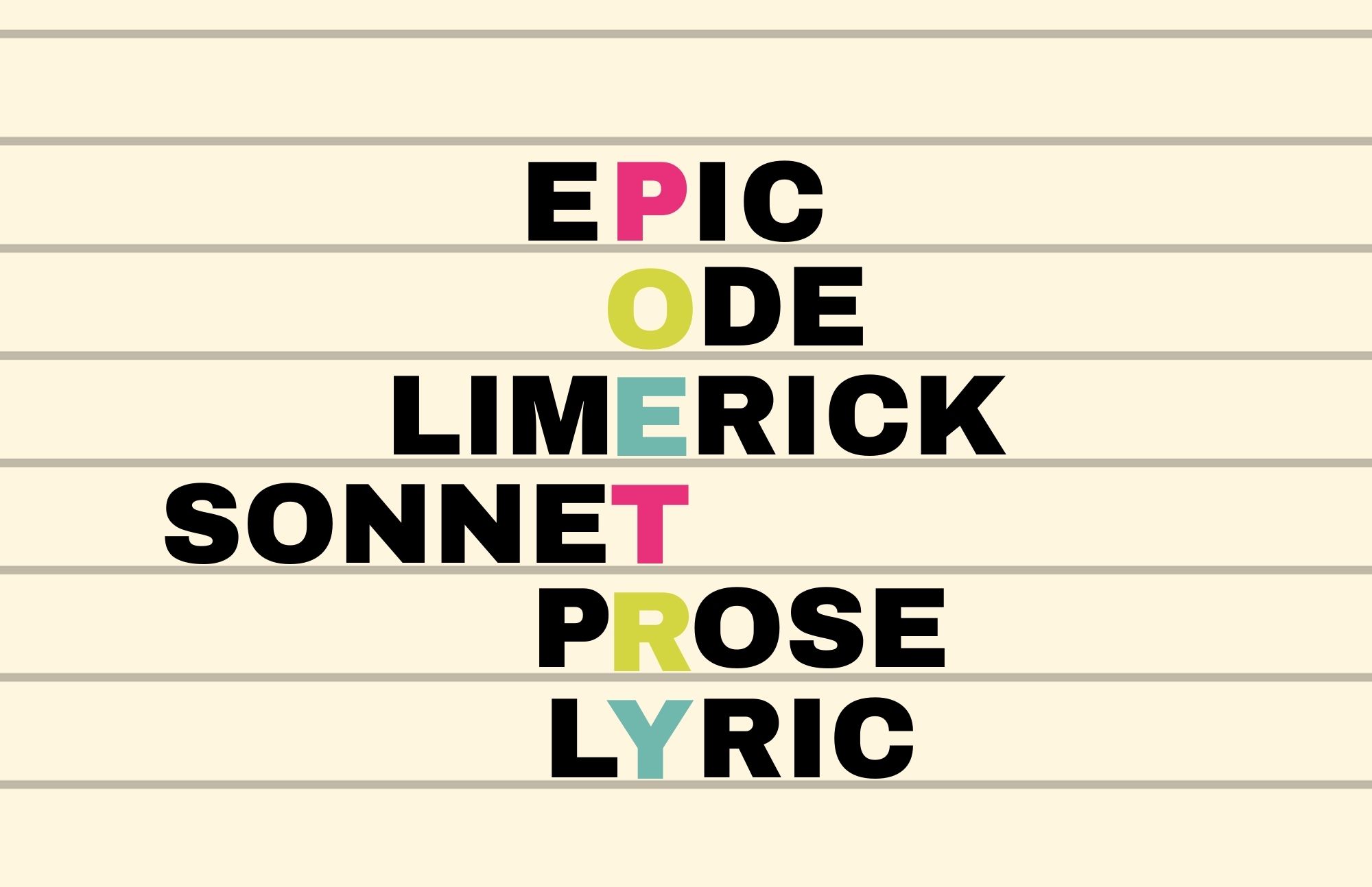 Poetry acrostic including the words epic, ode, limerick, sonnet, prose, and lyric 