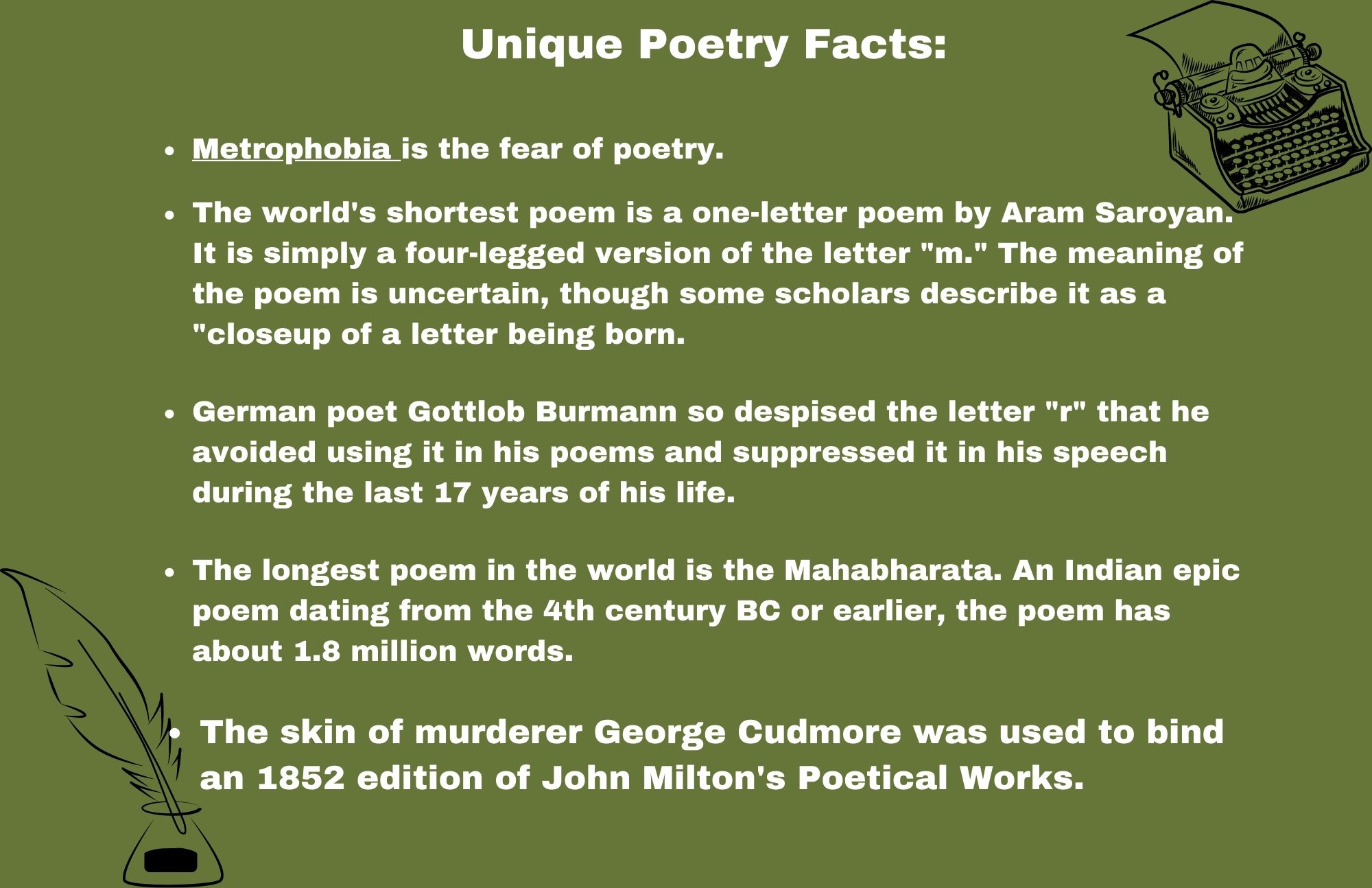 Five unique poetry facts
